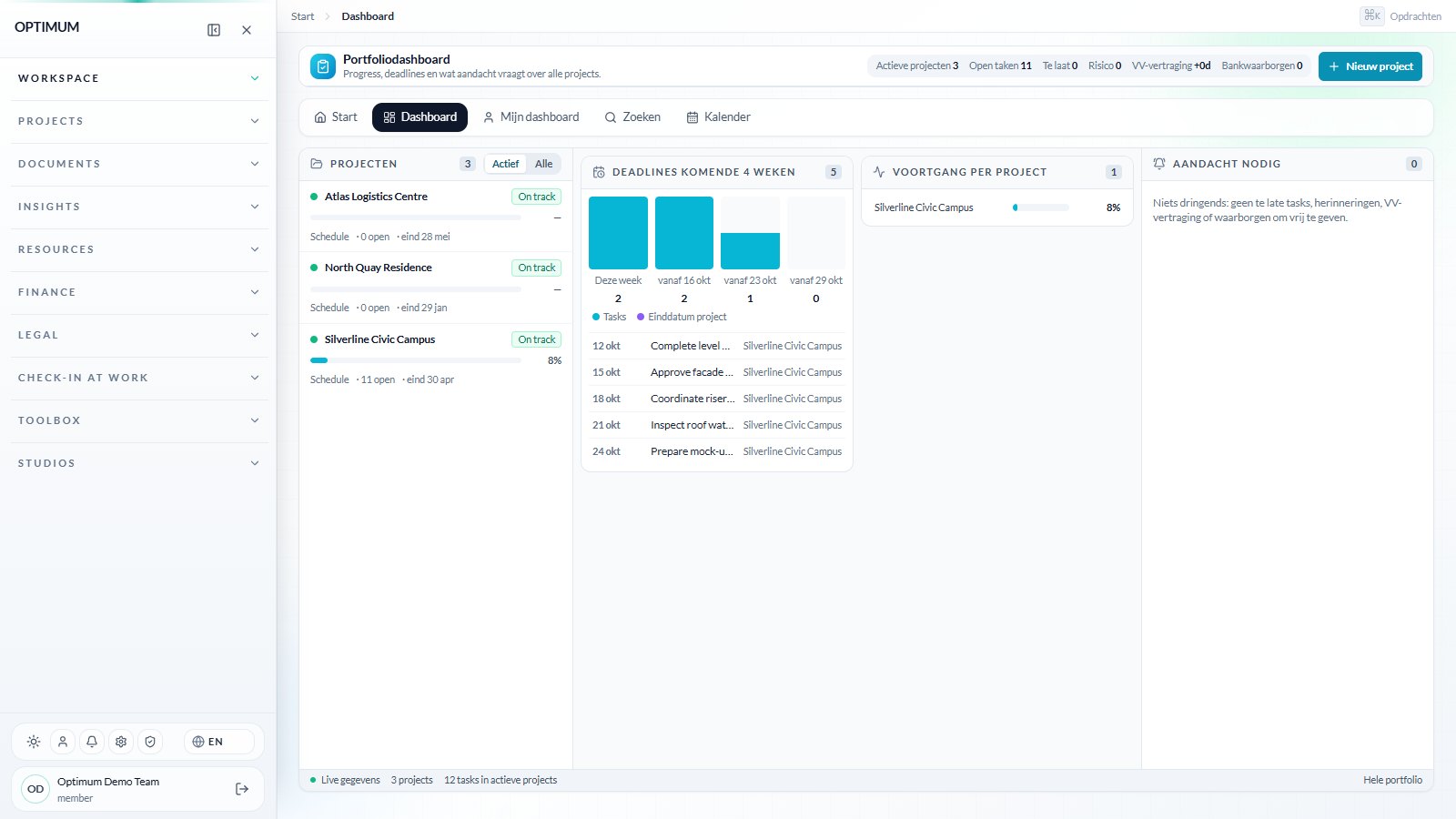 Optimum portfolio command deck
